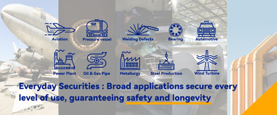 جودة فحص قطع غيار السيارات مصنع